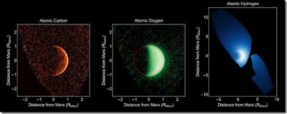 PIA18613-MarsMAVEN-Atmosphere-3UV-Views-20141014